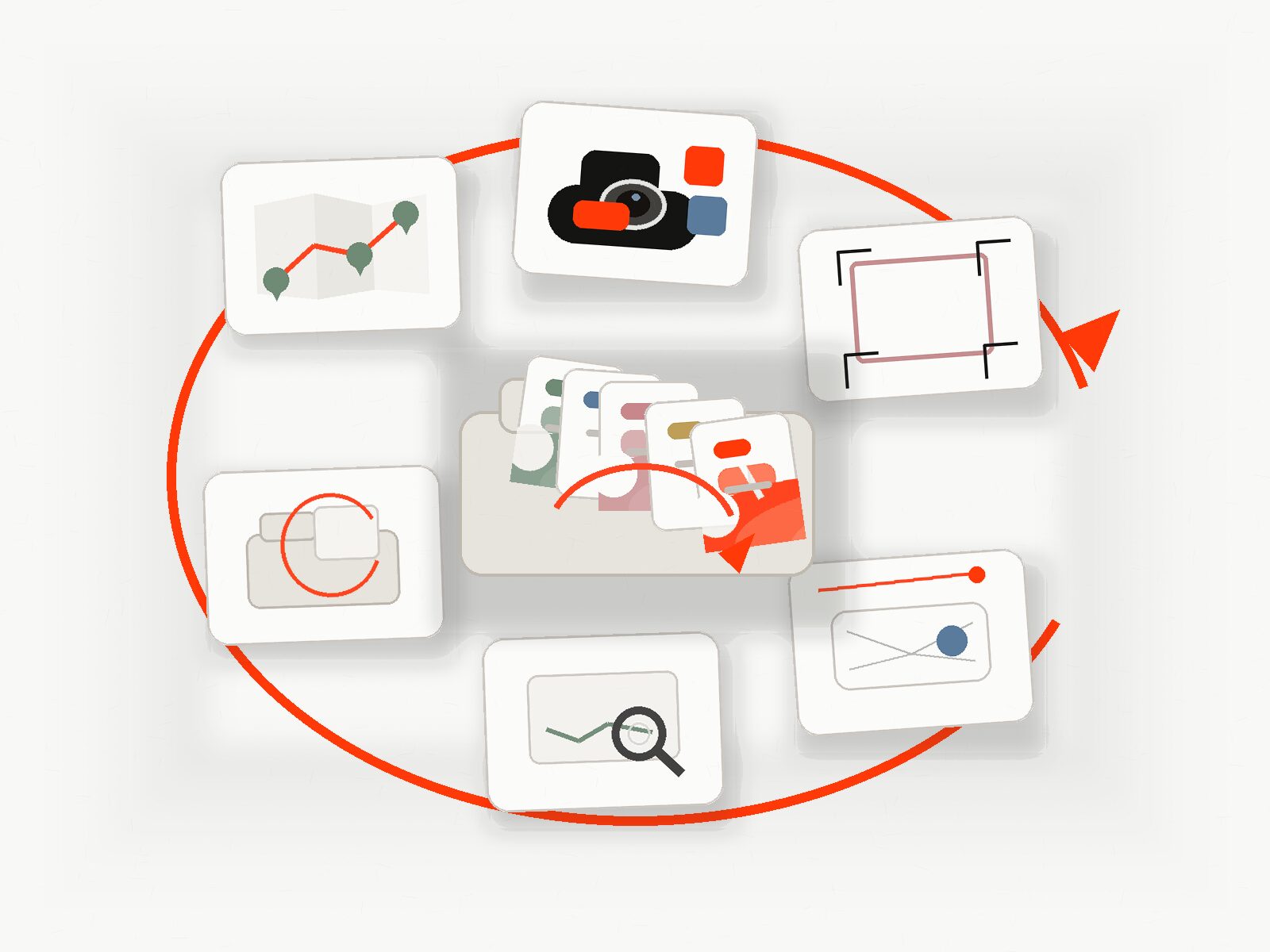 A complete monthly service desk showing direction, creation, editing, publishing, measurement and learning as one connected package.