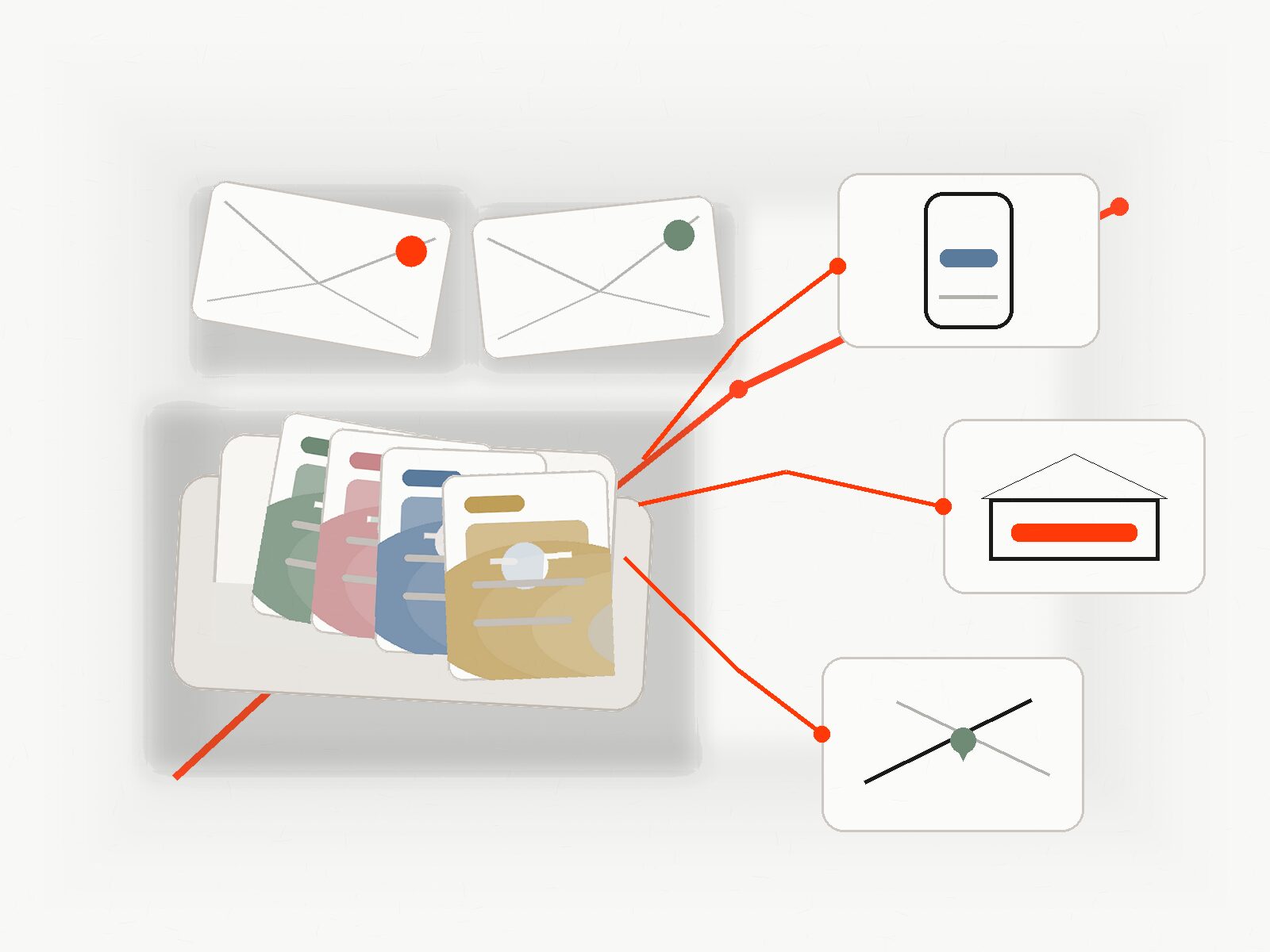 Publishing sendoff with a content stack connected to channel-ready delivery objects.