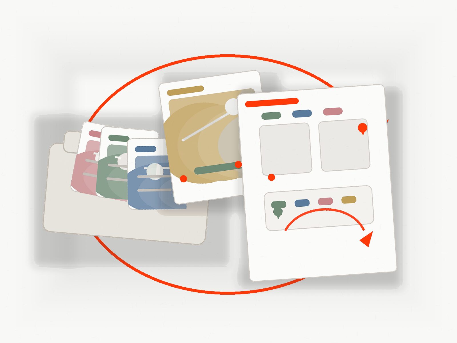 Learning loop that turns the content record into the next brief, priorities and monthly direction.
